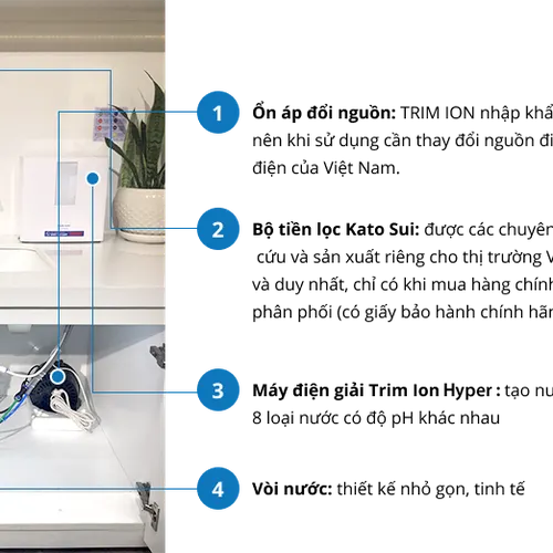 Máy điện giải ion kiềm Trim Ion Grace
