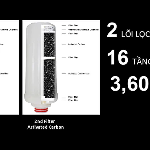 Máy điện giải ion kiềm Fuji Smart P8