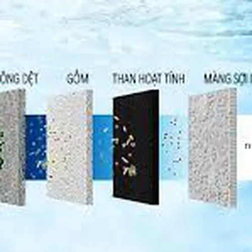 Máy điện giải ion kiềm Panasonic TK-AS45