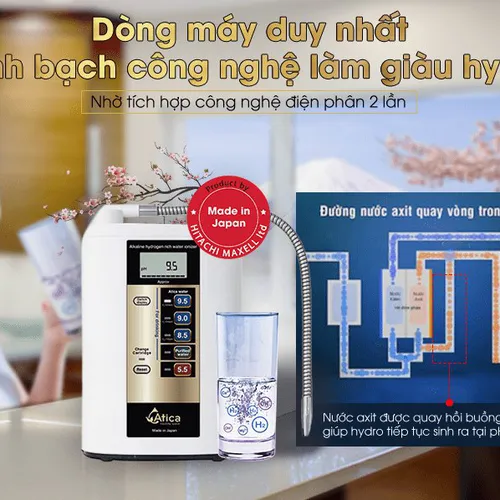 Máy điện giải Ion kiềm Atica ECO