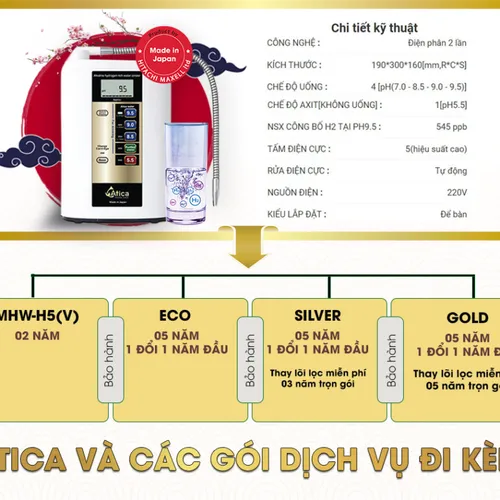 Máy điện giải Ion kiềm Atica ECO