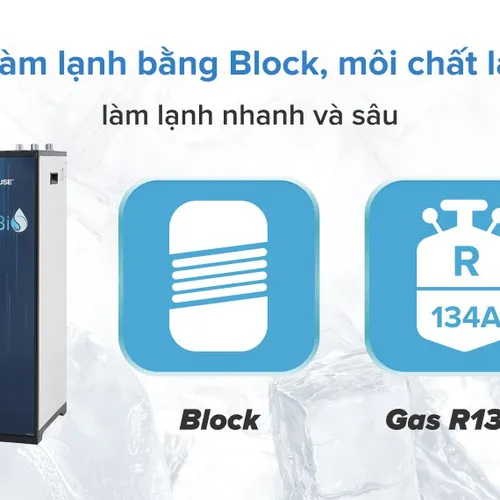 Máy lọc nước RO nóng nguội lạnh Sunhouse SHA76213CK 10 lõi