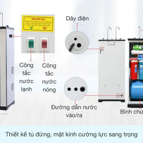 Máy lọc nước RO nóng nguội lạnh Sunhouse SHR76210CK 10 lõi