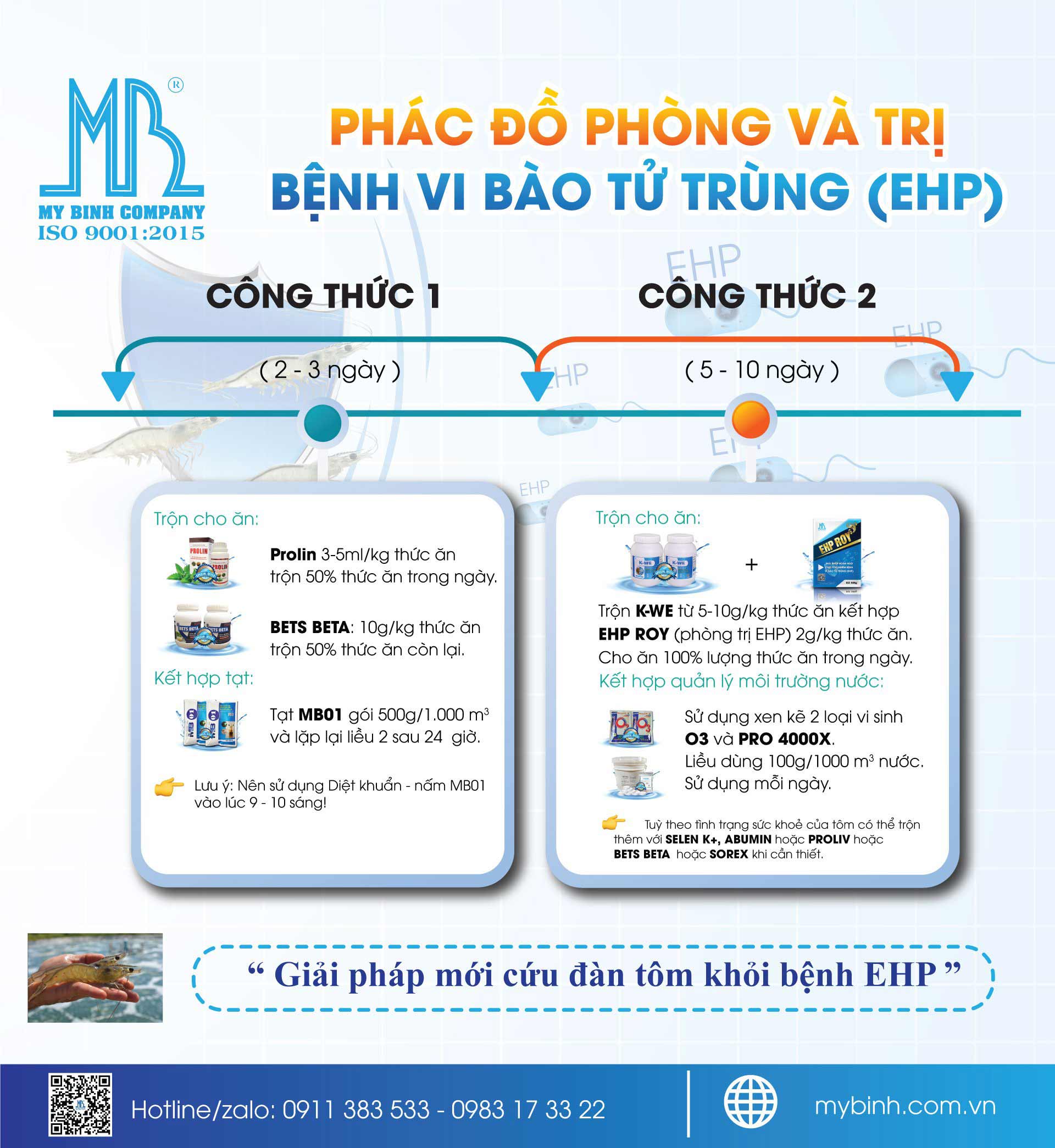 Phác đồ cách phòng trị tôm bị nhiễm vi bào tử trùng EHP Phác đồ cách phòng trị tôm bị nhiễm vi bào tử trùng EHP