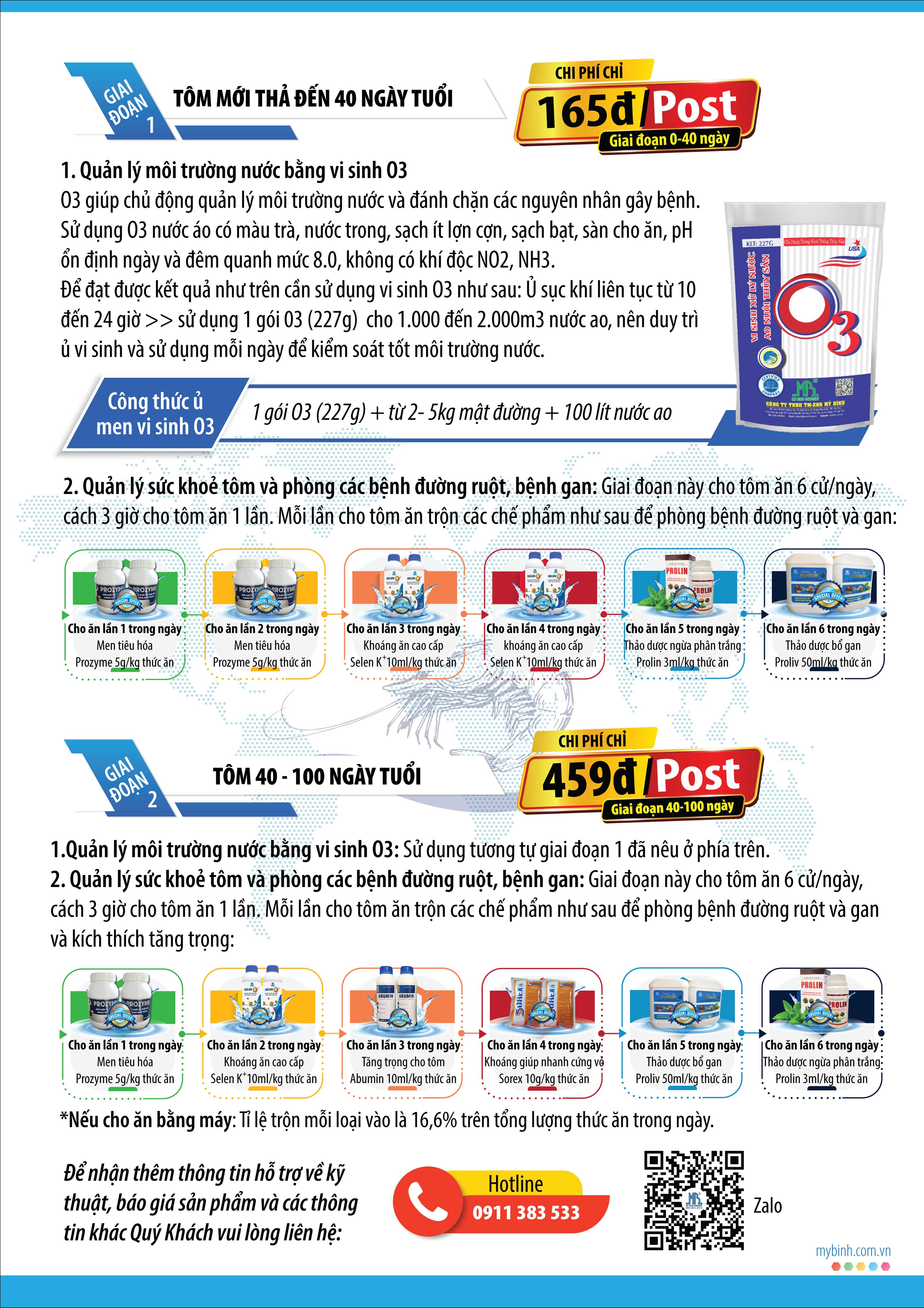 quy trình nuôi tôm smb