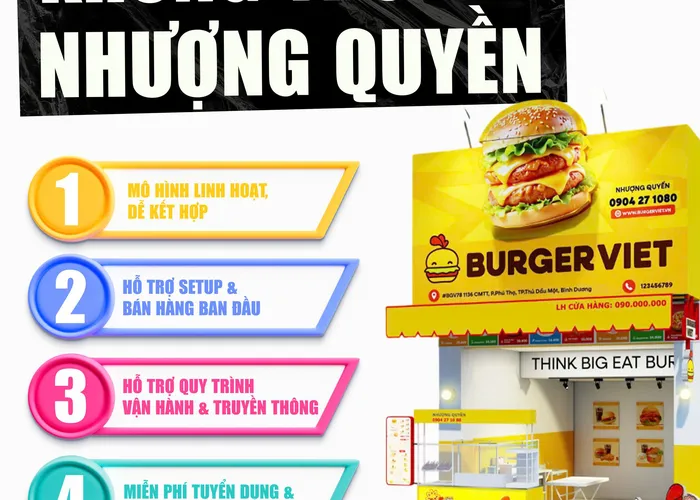NHƯỢNG QUYỀN CÙNG BURGER VIET