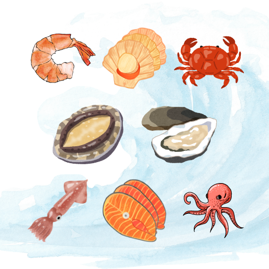 Các Triệu Chứng Nhận Biết Dị Ứng Hải Sản Các Triệu Chứng Nhận Biết Dị Ứng Hải Sản