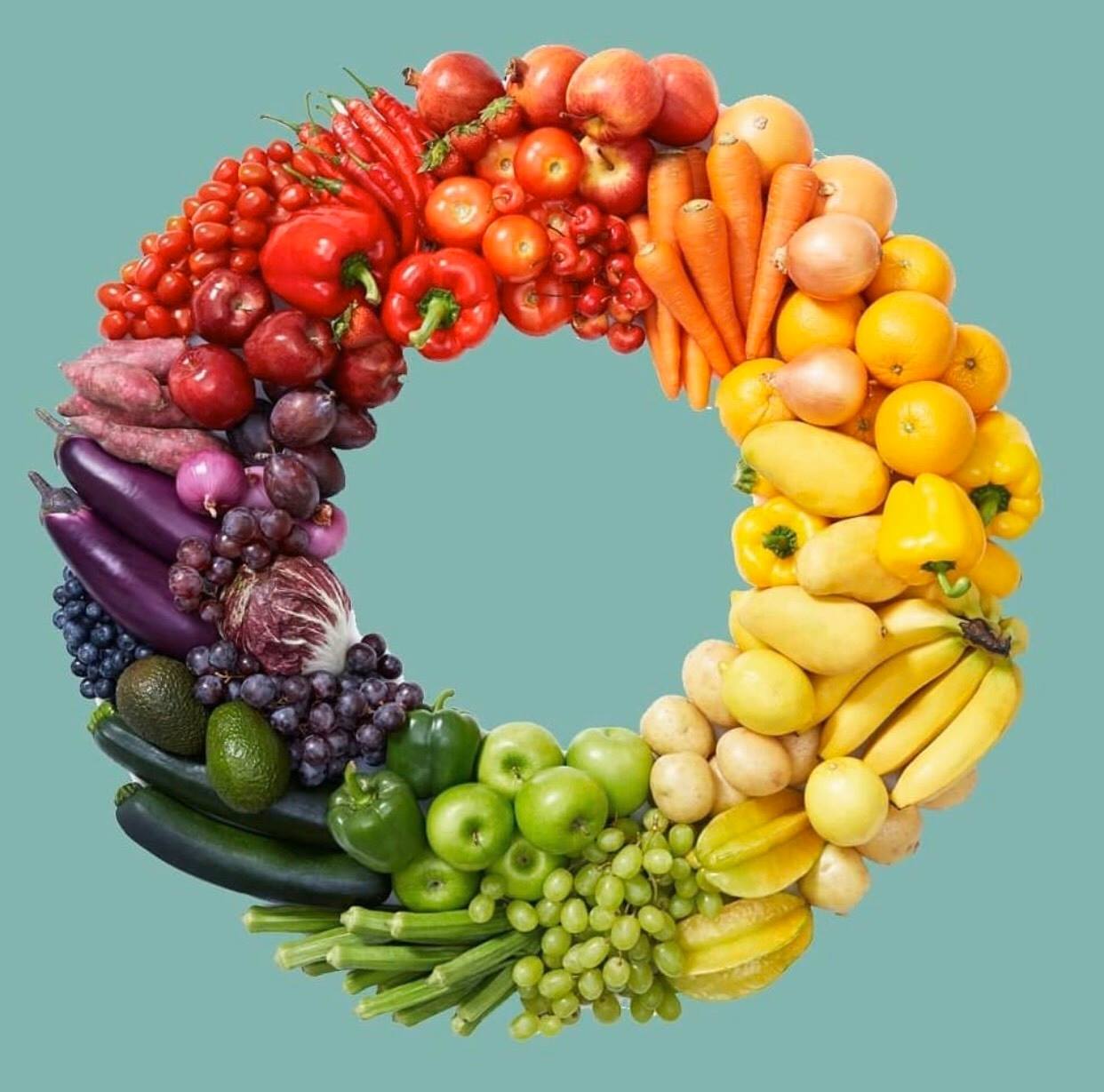 Dinh dưỡng, sức khỏe đến từ thực vật Dinh dưỡng, sức khỏe đến từ thực vật