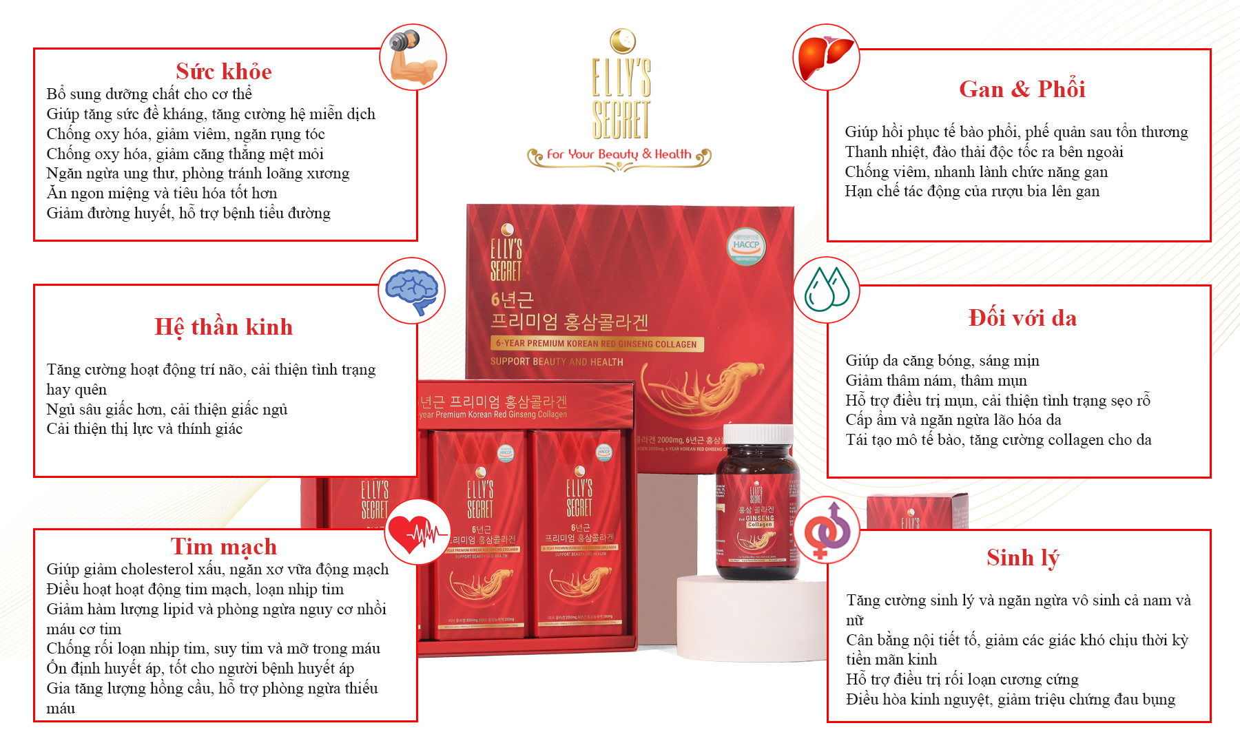 Công dụng độc đáo cho sức khỏe và sắc đẹp của Hồng sâm Collagen Elly's Secret Hàn Quốc Công dụng độc đáo cho sức khỏe và sắc đẹp của Hồng sâm Collagen Elly's Secret Hàn Quốc