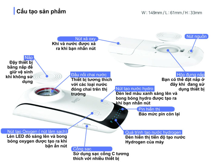 Hướng dẫn sử dụng máy tạo nước Hydrogen cầm tay Biontech Hàn Quốc Hướng dẫn sử dụng máy tạo nước Hydrogen cầm tay Biontech Hàn Quốc