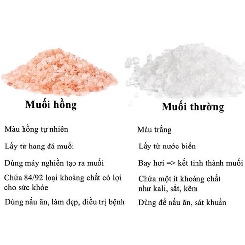 Sự khác nhau giữa muối biển và muối mỏ Sự khác nhau giữa muối biển và muối mỏ