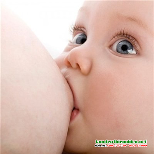 quy trình chăm sóc mẹ sau sinh