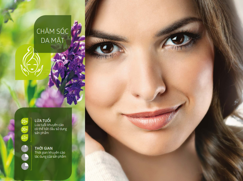 Chăm sóc da mặt theo độ tuổi  Chăm sóc da mặt theo độ tuổi