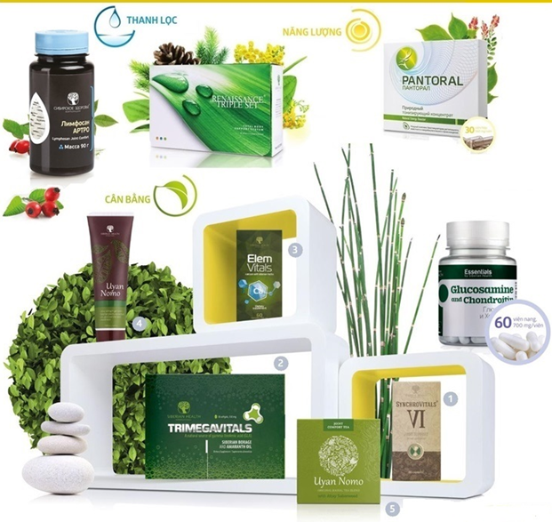 Chọn mua sản phẩm Chọn mua sản phẩm