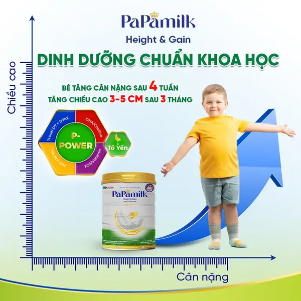Sữa non tổ yến Papamilk Height & Gain tăng cân tăng chiều cao trẻ từ 1-19 tuổi lon 830g 