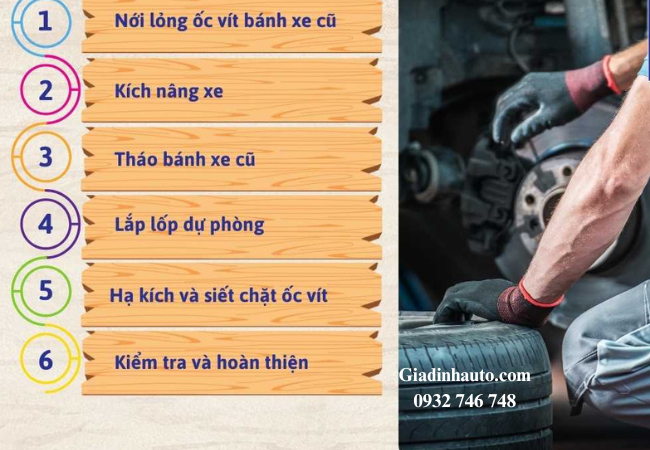 kiểm tra kỹ và tổng thể xe kiểm tra kỹ và tổng thể xe