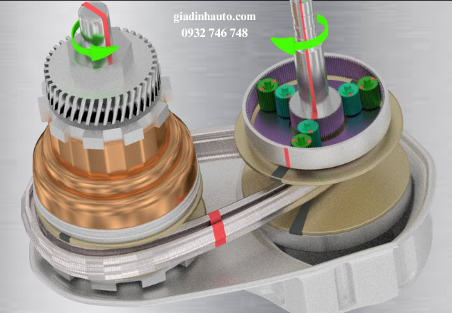 Việc bảo dưỡng định kỳ giúp phát hiện sớm các vấn đề nhỏ như rò rỉ dầu, bẩn bộ lọc, hoặc sự mài mòn Việc bảo dưỡng định kỳ giúp phát hiện sớm các vấn đề nhỏ như rò rỉ dầu, bẩn bộ lọc, hoặc sự mài mòn