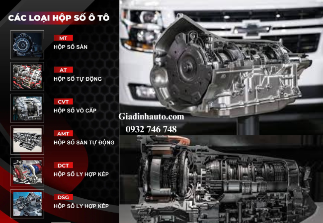 Các loại hộp số trên ô tô Các loại hộp số trên ô tô