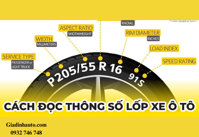 Việc chọn sai kích cỡ lốp ô tô có thể ảnh hưởng đến độ bám đường, hệ thống treo Việc chọn sai kích cỡ lốp ô tô có thể ảnh hưởng đến độ bám đường, hệ thống treo