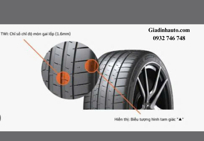 Kiểm tra độ mòn lốp đúng cách và thay thế ngay để đảm bảo an toàn Kiểm tra độ mòn lốp đúng cách và thay thế ngay để đảm bảo an toàn