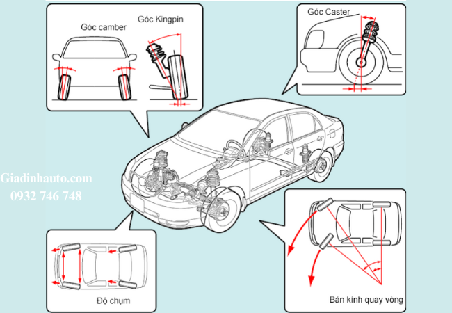 kiểm tra và cân chỉnh đúng lốp xe ô tô để không bị lệch kiểm tra và cân chỉnh đúng lốp xe ô tô để không bị lệch