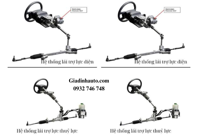 Thước lái xe ô tô là một trong những bộ phận cốt lõi trong hệ thống lái ô tô Thước lái xe ô tô là một trong những bộ phận cốt lõi trong hệ thống lái ô tô