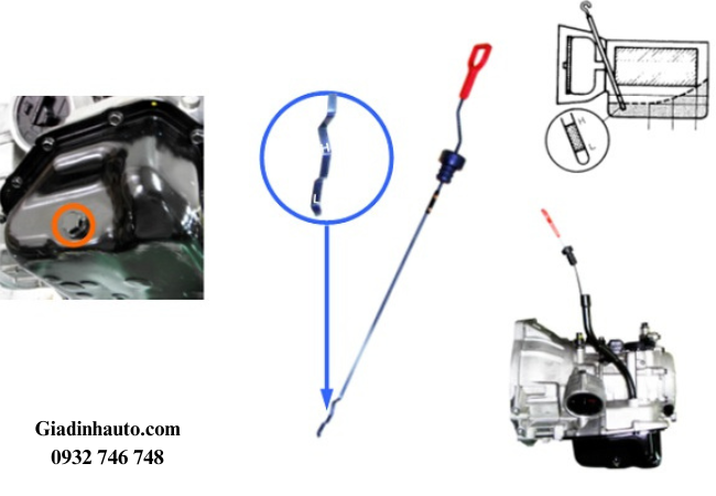 Ngoài mức dầu, các bác cũng nên quan sát màu sắc dầu còn sáng, không đen đặc hoặc vẩn đục Ngoài mức dầu, các bác cũng nên quan sát màu sắc dầu còn sáng, không đen đặc hoặc vẩn đục