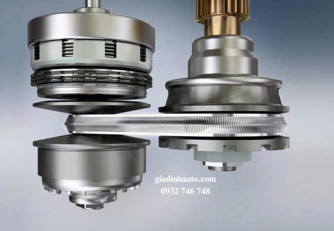 Hộp số CVT là một loại hộp số tự động có khả năng điều chỉnh tỷ số truyền vô cấp Hộp số CVT là một loại hộp số tự động có khả năng điều chỉnh tỷ số truyền vô cấp