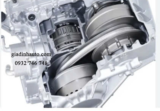 hộp số cvt giúp giảm thiểu sự lãng phí nhiên liệu khi động cơ giảm tốc độ đột ngột hộp số cvt giúp giảm thiểu sự lãng phí nhiên liệu khi động cơ giảm tốc độ đột ngột