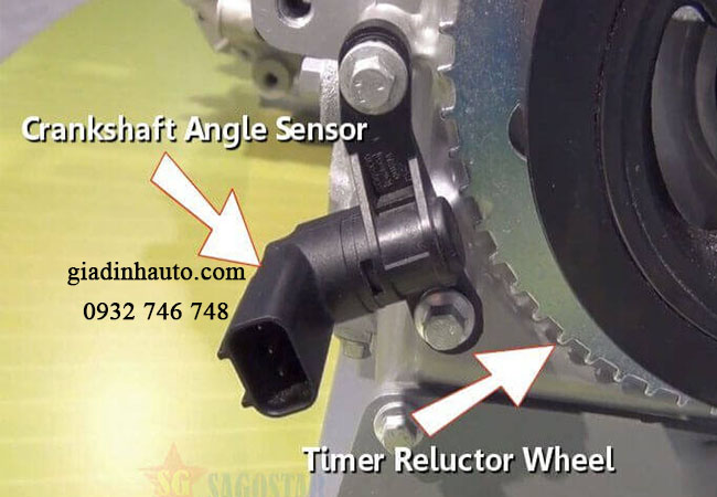 kiểm tra và thay thế kịp thời các con cảm biến trên hộp số nếu có dấu hiệu hư hỏng kiểm tra và thay thế kịp thời các con cảm biến trên hộp số nếu có dấu hiệu hư hỏng