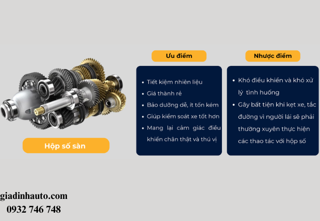 Ưu và nhược điểm của hộp số tay Ưu và nhược điểm của hộp số tay