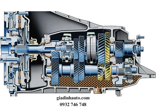 Cấu tạo của hộp số sàn xe ô tô Cấu tạo của hộp số sàn xe ô tô