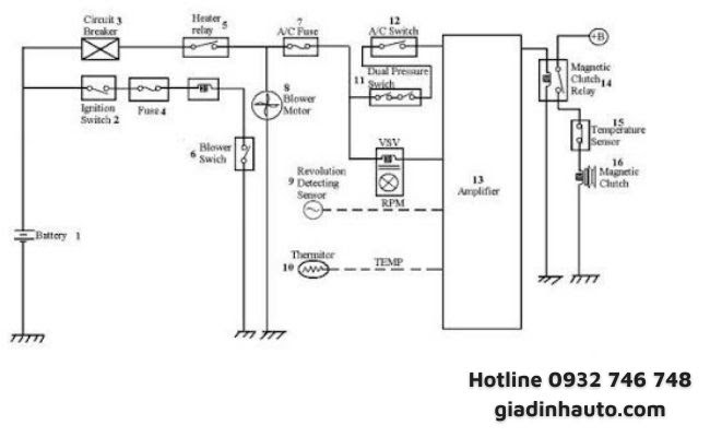 Sơ Đồ Mạch Điện Hệ Thống Điều Hòa Ô Tô - Hướng Dẫn Chi Tiết và Tối Ưu