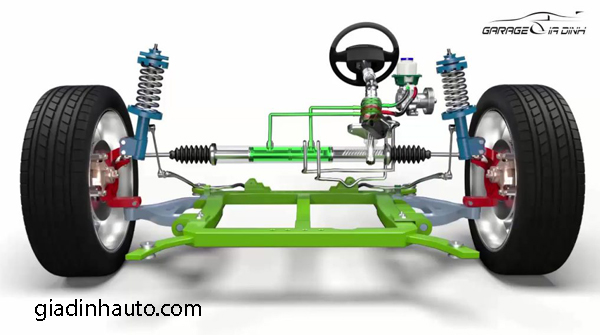 bảo dưỡng thước lái bảo dưỡng thước lái
