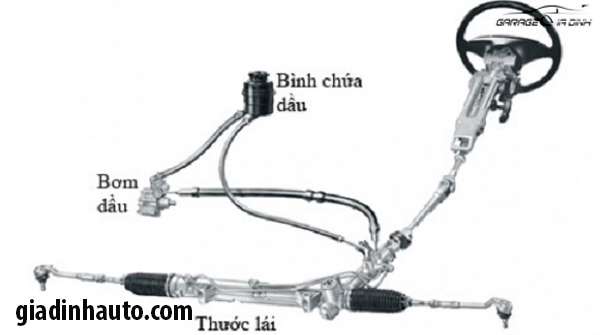 bảo dưỡng thước lái bảo dưỡng thước lái