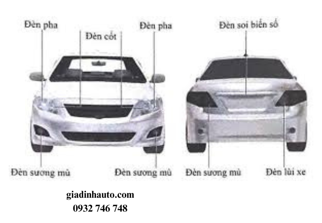 Khi lái xe vào ban đêm việc có đầy đủ và hoạt động tốt các loại đèn là cực kỳ quan trọng Khi lái xe vào ban đêm việc có đầy đủ và hoạt động tốt các loại đèn là cực kỳ quan trọng