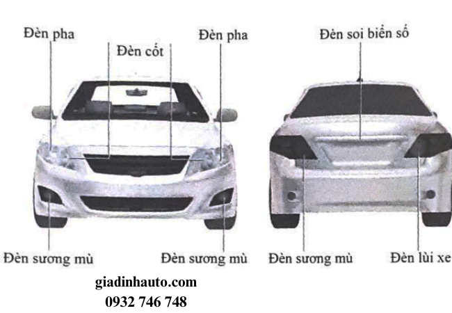 Các lỗi về hệ thống chiếu sáng có thể dẫn đến tình trạng mất an toàn khi tham gia giao thông. Các lỗi về hệ thống chiếu sáng có thể dẫn đến tình trạng mất an toàn khi tham gia giao thông.
