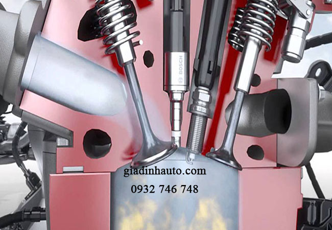 khi bơm xăng gặp sự cố nhiên liệu sẽ không được cung cấp đủ cho động cơ khi bơm xăng gặp sự cố nhiên liệu sẽ không được cung cấp đủ cho động cơ