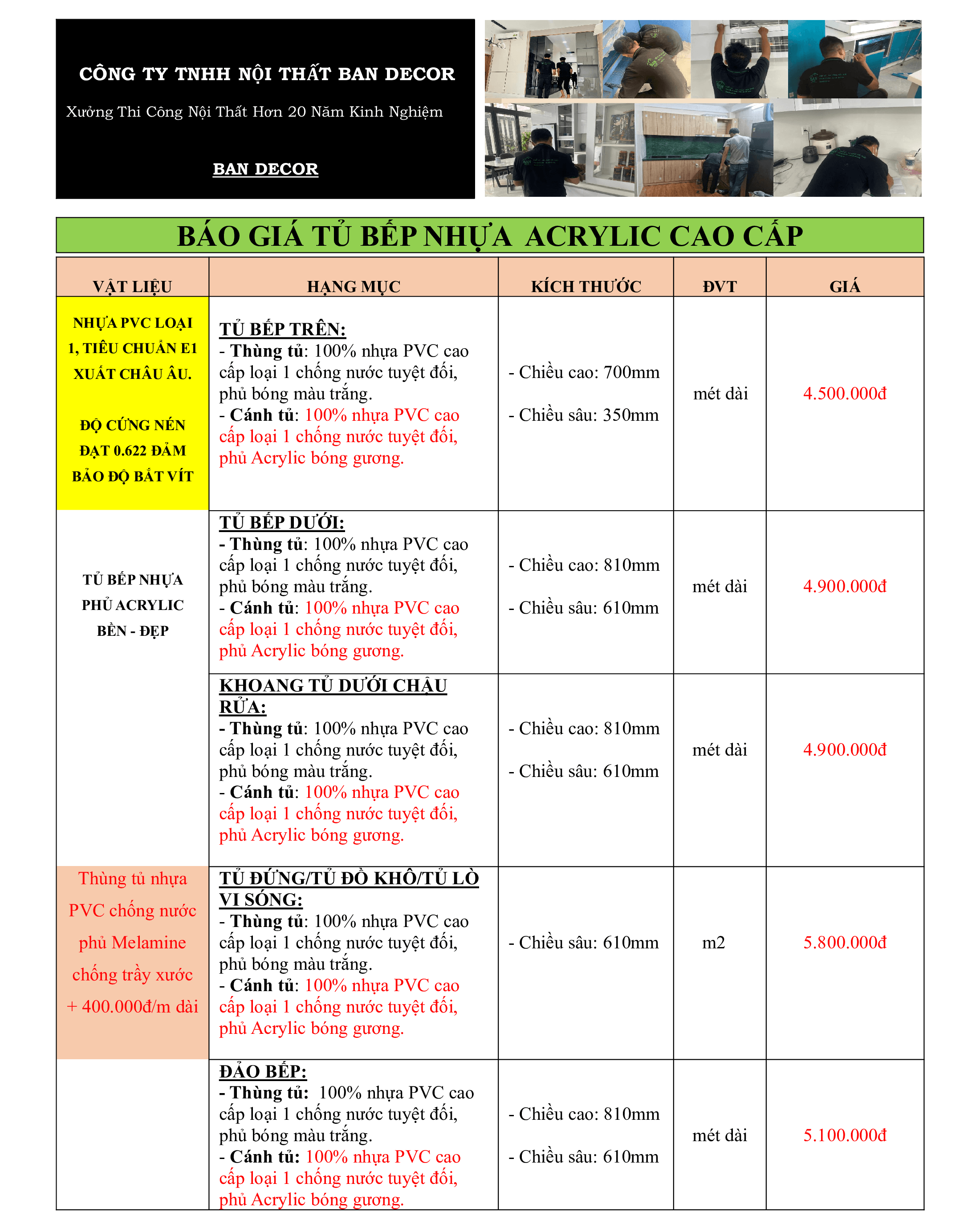 Báo giá Tủ bếp nhựa Acrylic