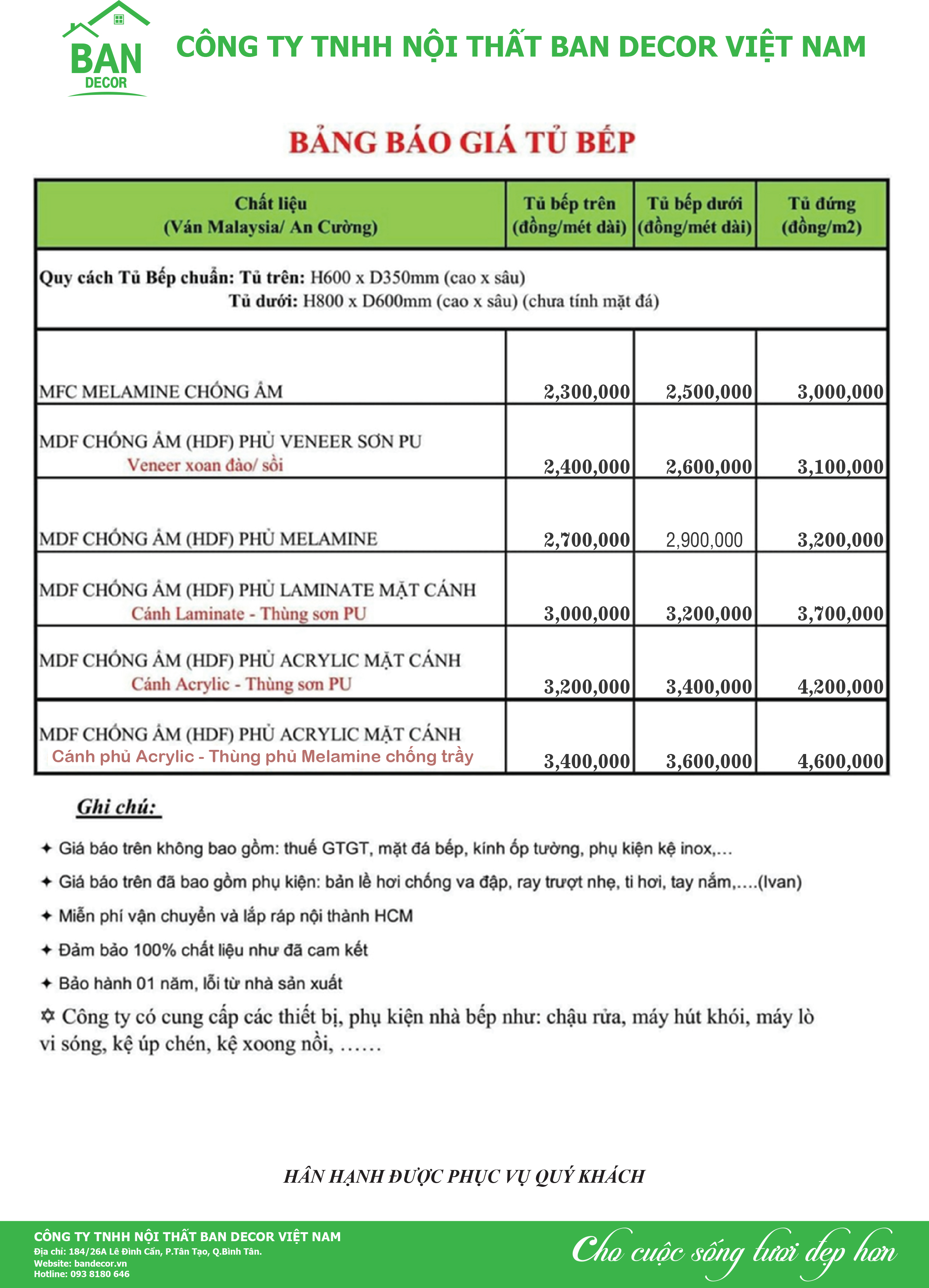 Báo giá tủ bếp Báo giá tủ bếp
