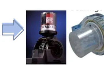 Sửa chữa động cơ thang máy