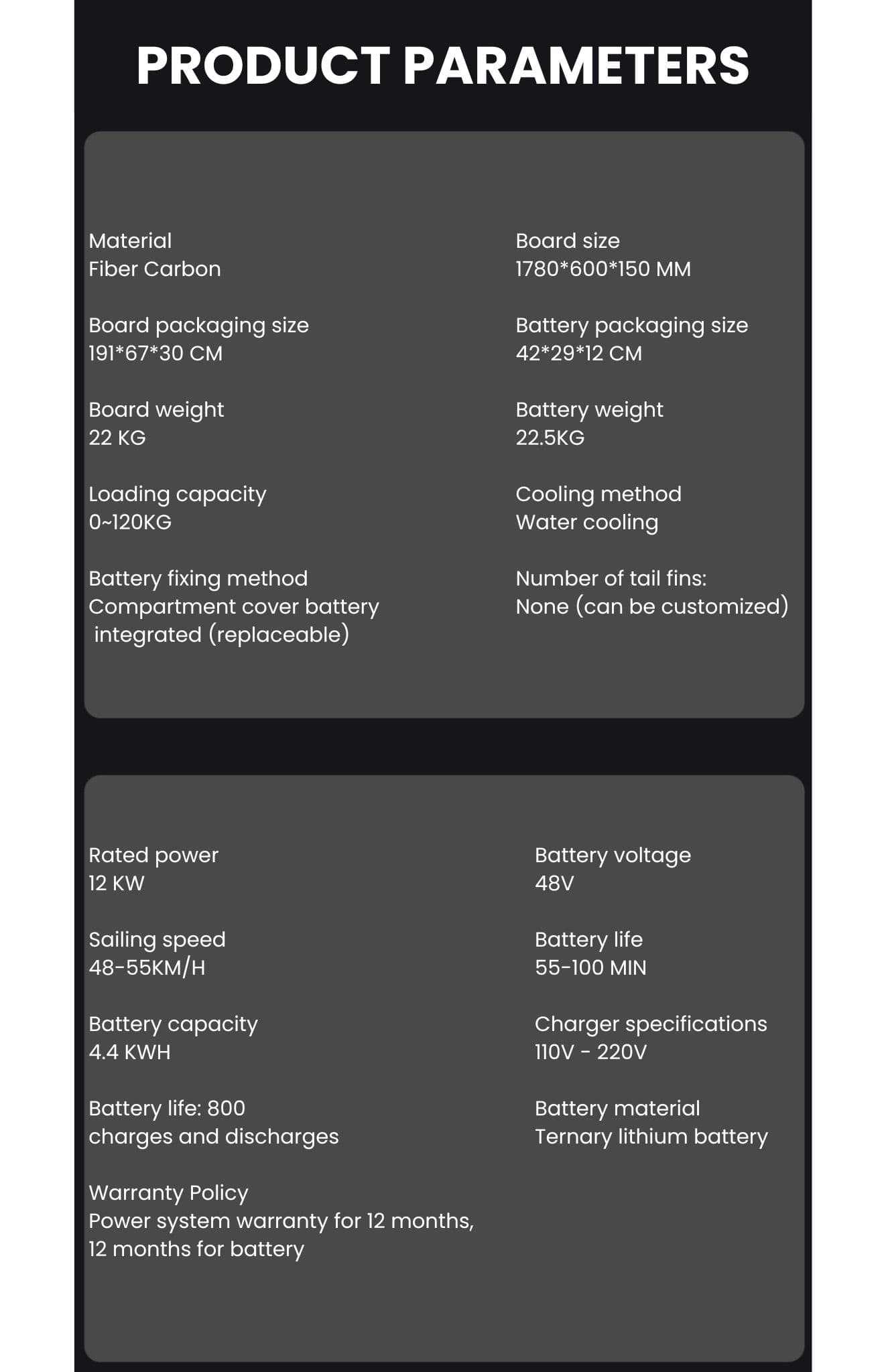 Thông tin chi tiết sản phẩm ván lướt sóng điện Rush Wave ES-0806 Thông tin chi tiết sản phẩm ván lướt sóng điện Rush Wave ES-0806