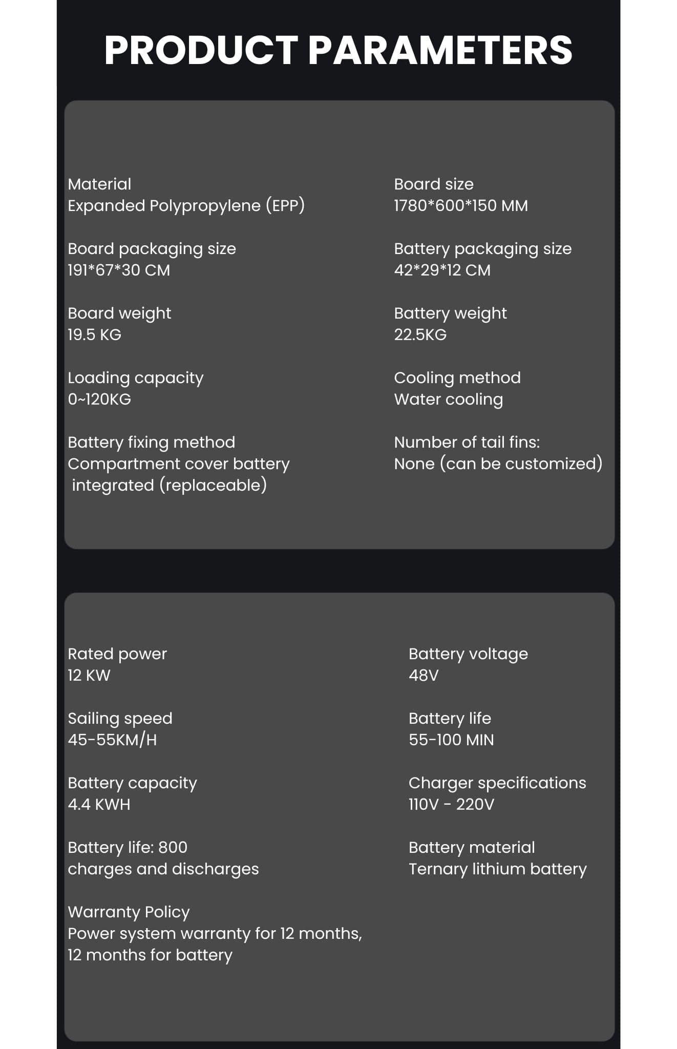 Thông tin chi tiết sản phẩm ván lướt sóng điện Rush Wave ES-2402 Thông tin chi tiết sản phẩm ván lướt sóng điện Rush Wave ES-2402