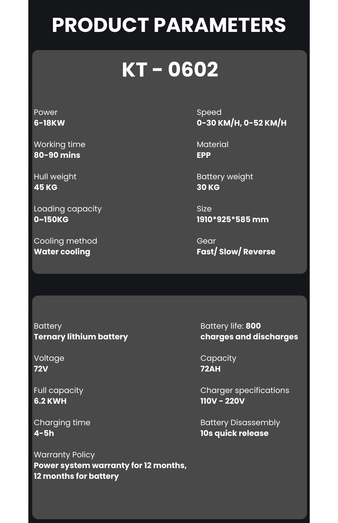 Thông tin chi tiết sản phẩm thuyền điện Rush Wave KT-0602 Thông tin chi tiết sản phẩm thuyền điện Rush Wave KT-0602