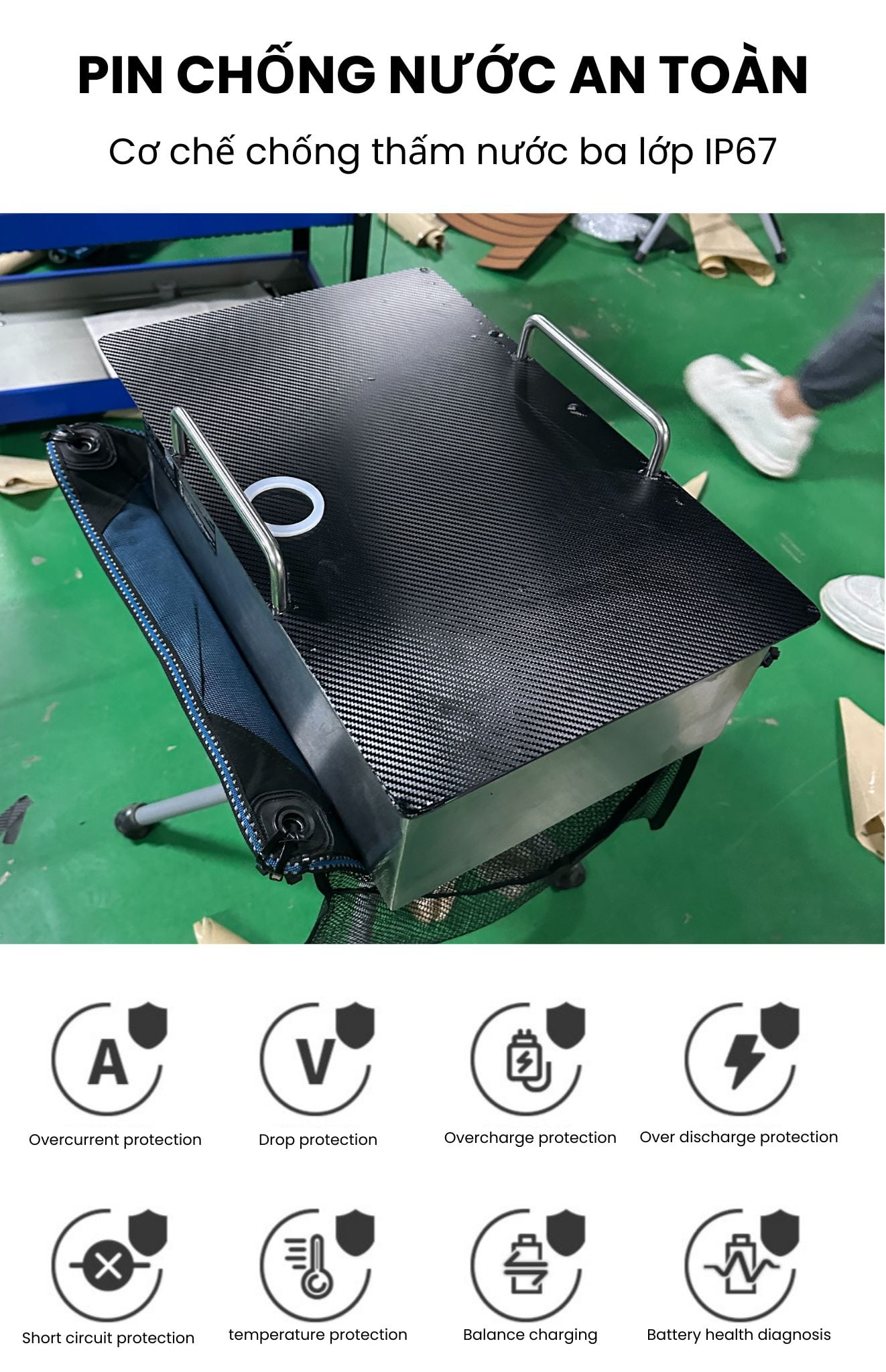 Pin chống nước vô cùng an toàn của thuyền điện Rush Wave KT-0602 Pin chống nước vô cùng an toàn của thuyền điện Rush Wave KT-0602