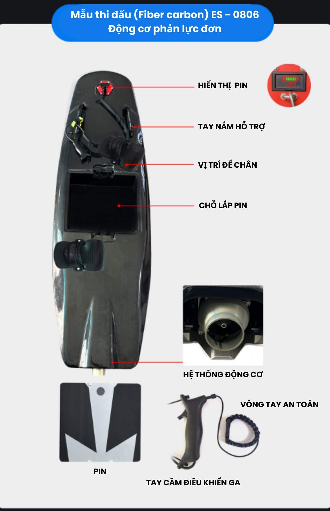 Thông tin chi tiết sản phẩm ván lướt sóng điện Rush Wave ES-0806 Thông tin chi tiết sản phẩm ván lướt sóng điện Rush Wave ES-0806