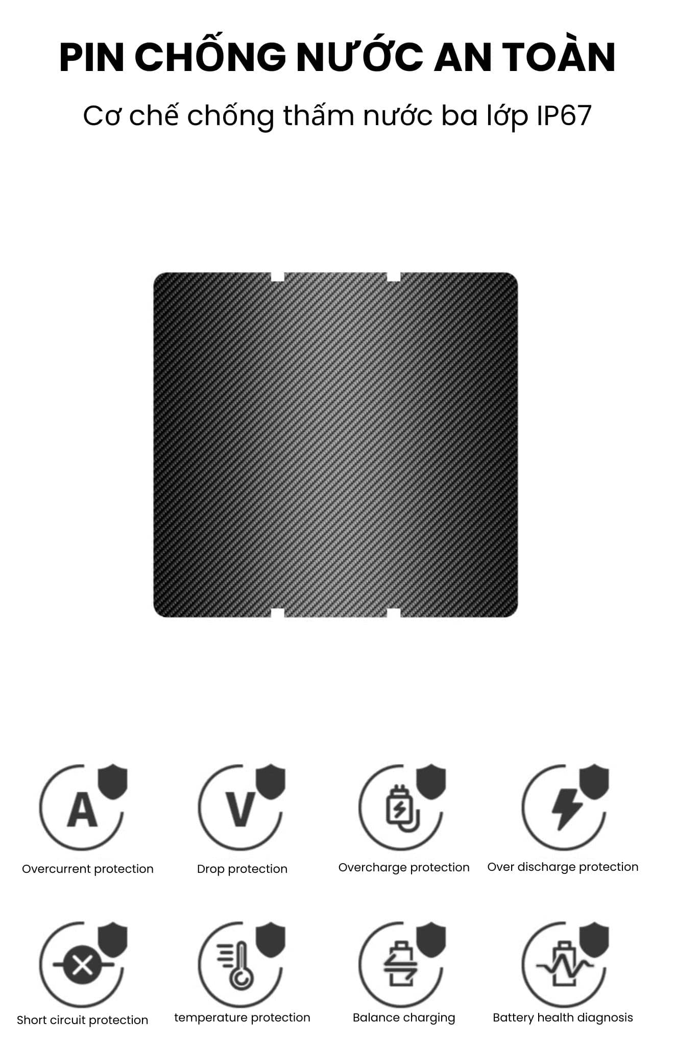 Pin chống nước vô cùng an toàn của ván lướt sóng điện Rush Wave ES-0807 Pin chống nước vô cùng an toàn của ván lướt sóng điện Rush Wave ES-0807