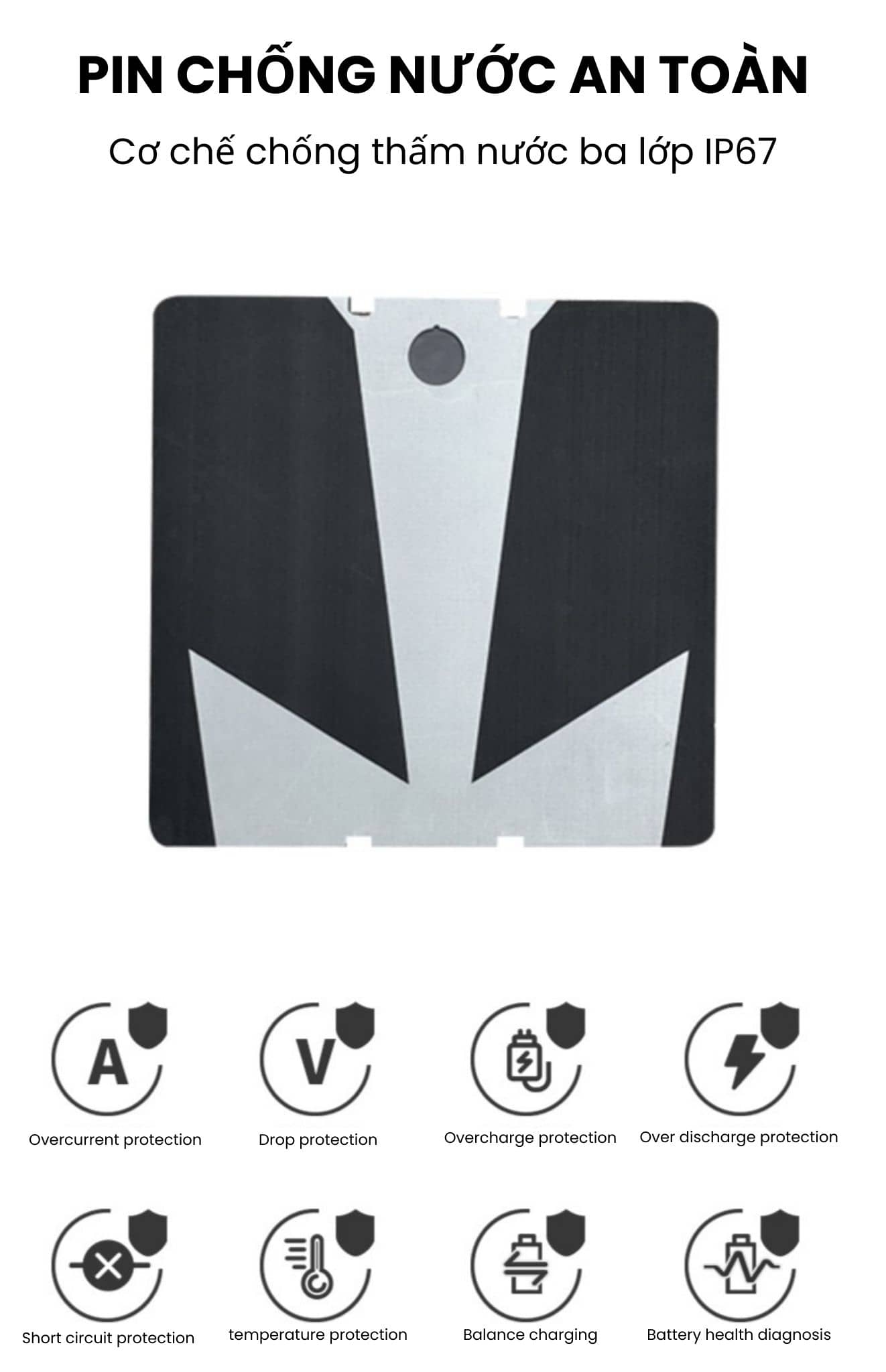 Pin chống nước vô cùng an toàn của ván lướt sóng điện Rush Wave ES-2402 Pin chống nước vô cùng an toàn của ván lướt sóng điện Rush Wave ES-2402