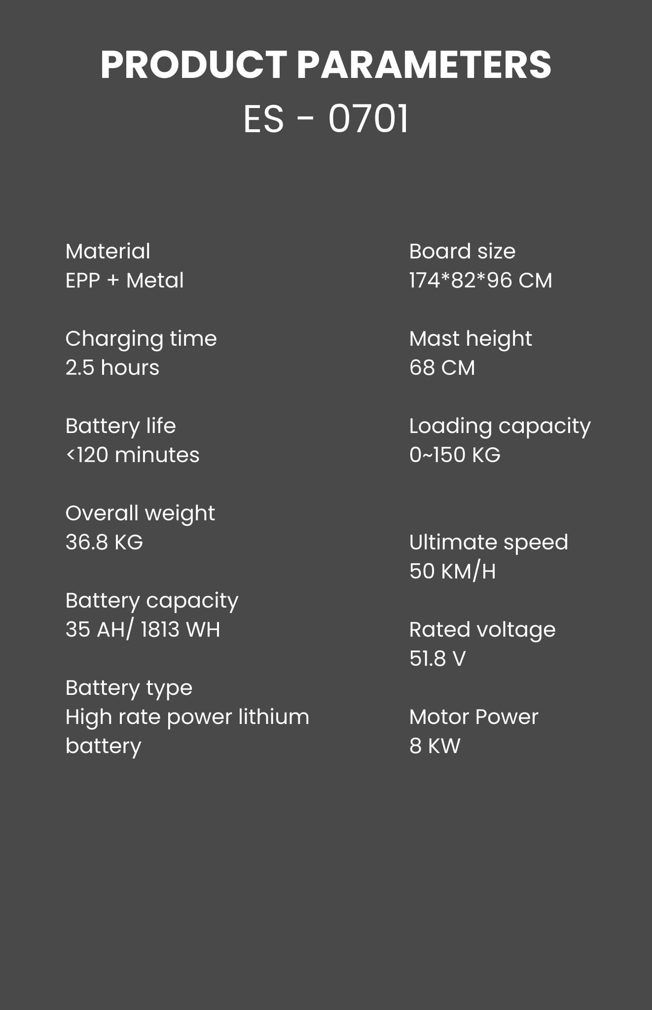 Thông tin chi tiết sản phẩm ván lướt sóng nhún Rush Wave ES-0701 Thông tin chi tiết sản phẩm ván lướt sóng nhún Rush Wave ES-0701