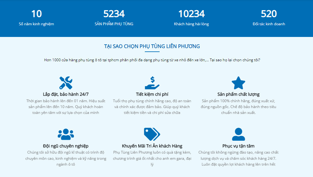 các thông tin bảo hành phụ tùng ford ranger từ nhà phân phối các thông tin bảo hành phụ tùng ford ranger từ nhà phân phối